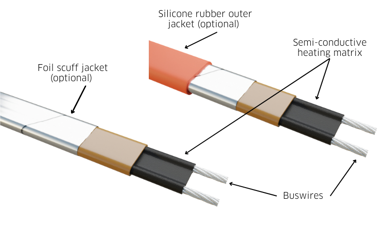 Two cables for winter protection trace heating with specs