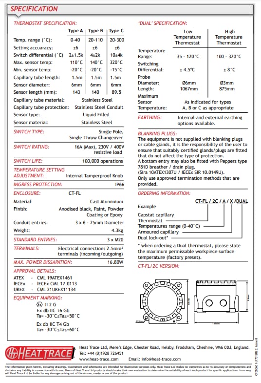 CMECT/W drawing